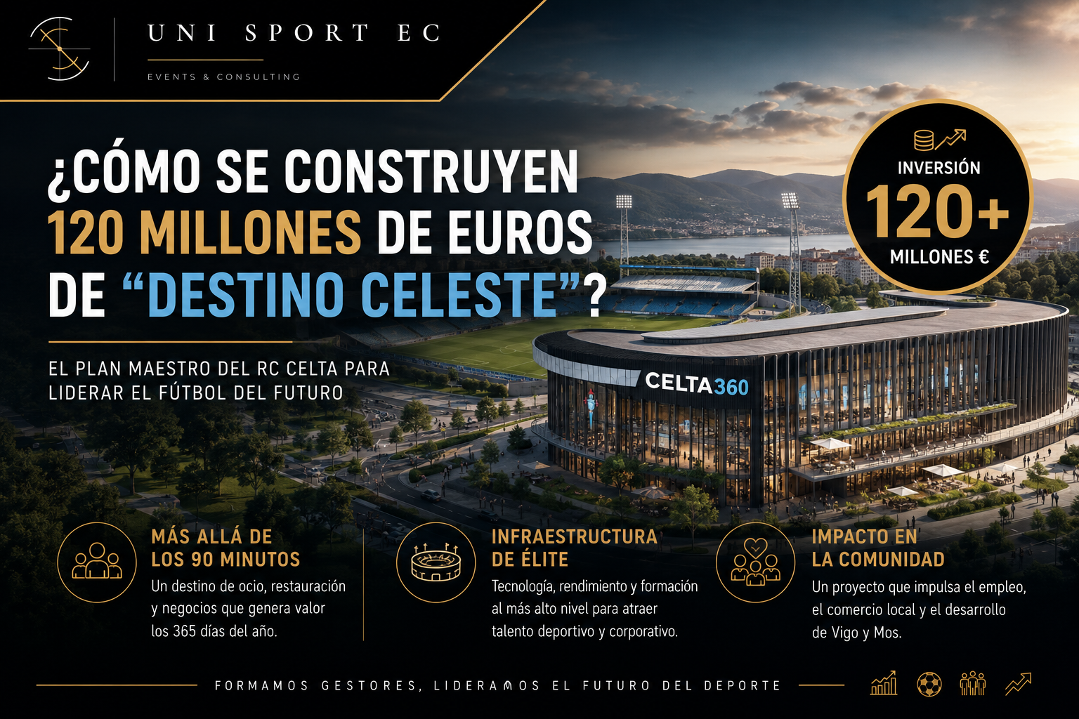 Render arquitectónico del proyecto Celta360 del RC Celta