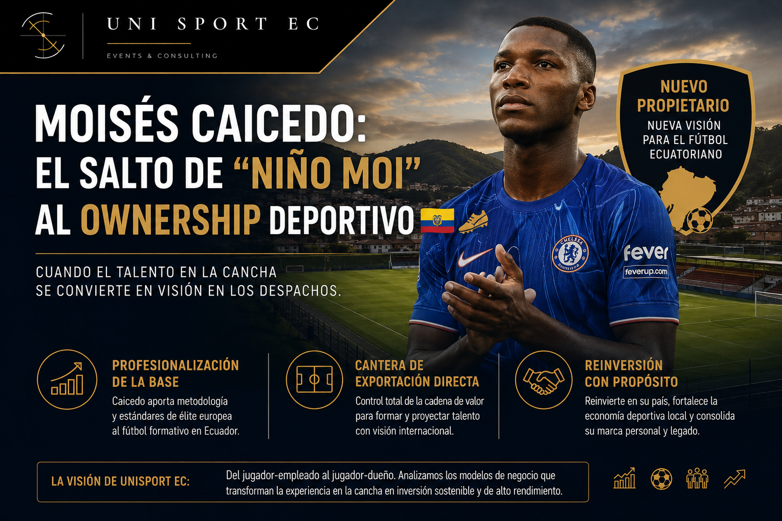 Moisés Caicedo en una sesión de entrenamiento